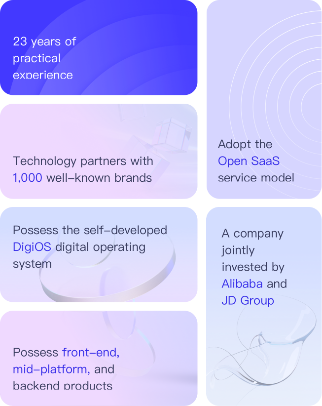 The Product and Service Advantages of ShopeX